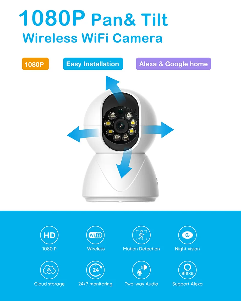 2MP home security wireless IP Baby Monitor with Two-way Talk motion detection wifi pet camera