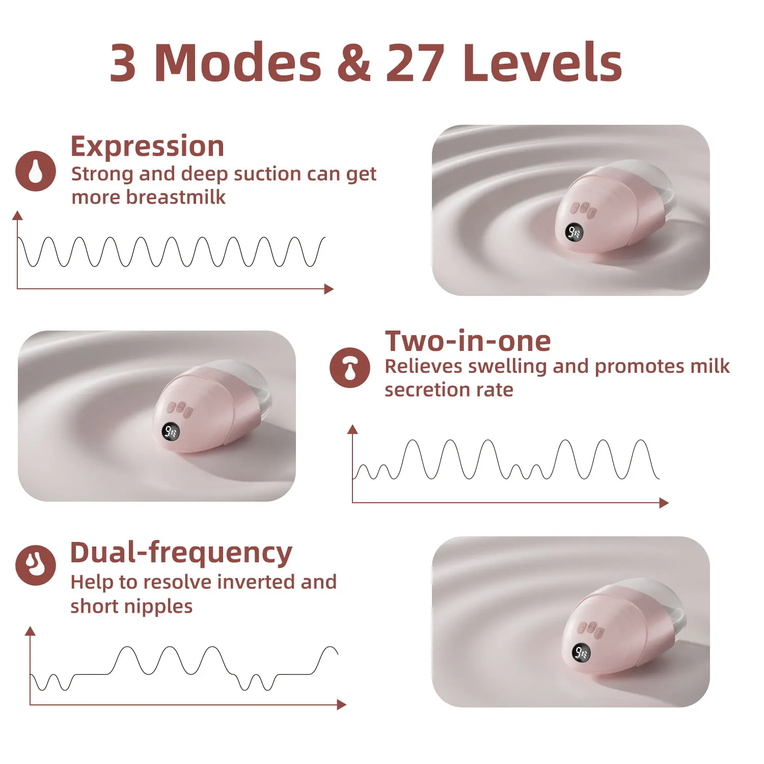 Anly Kiss Low Noise LCD Display OEM Portable Hands-Free Electric Pumps Wearable Breast Pump for Breastfeeding