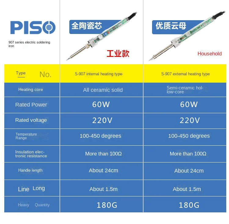 907 Thermostat electric soldering iron internal heated 60W Constant temperature soldering iron welding set