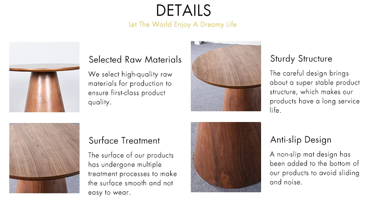 Round Dining Table Sets