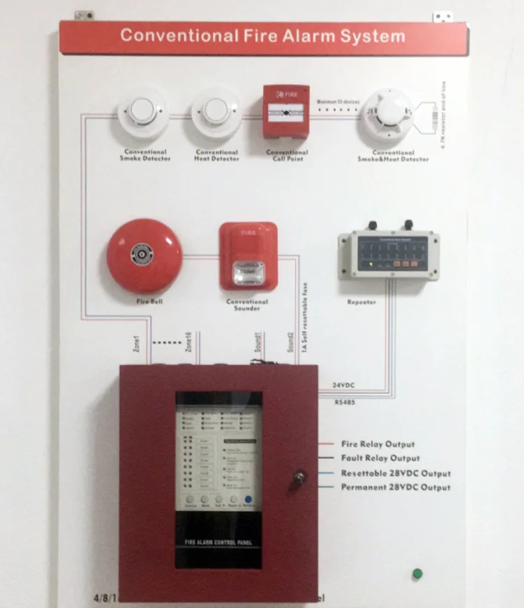 16 Zone for Fire Safety Fire Alarm System Conventional Fire Alarm Control Panel
