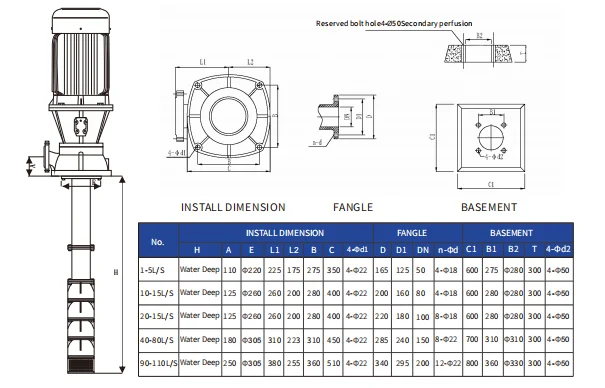 Fire Pump Vertical Turbine 400gpm,1000gpm Turbine Pump for Fire Extinguishing