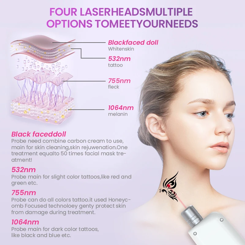 Diode Picolaser Laser Tattoo Removal Picosecond Laser Q Switched Nd Yag Laser Lutron Picocare Pico Machine Price Qswitch