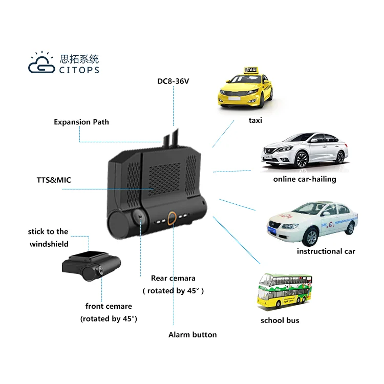  Высокое качество Фабрика H.264 SD MDVR CCTV охранная система записи в помещении Двойные