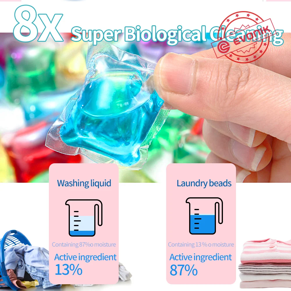 HOT 20g Laundry Pods,Laundry Detergent Capsules For Washing Clothes