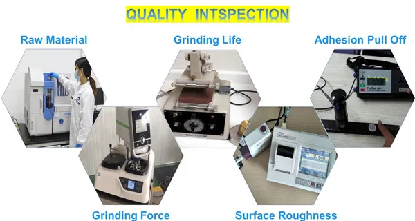 Aluminum Oxide Silicon Carbide  Customized Size GXK51 Grinder Belt Sand Belt Sanding Belt