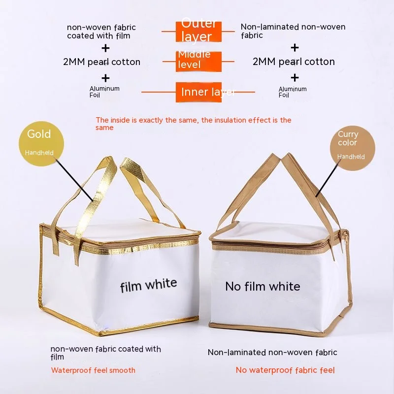 Freezer Cooler Lunch Cooler Bag Thermal Lunch Tote Bag Fashion Lunch Bag Insulated Simple and New Food Aluminum Foil Customized