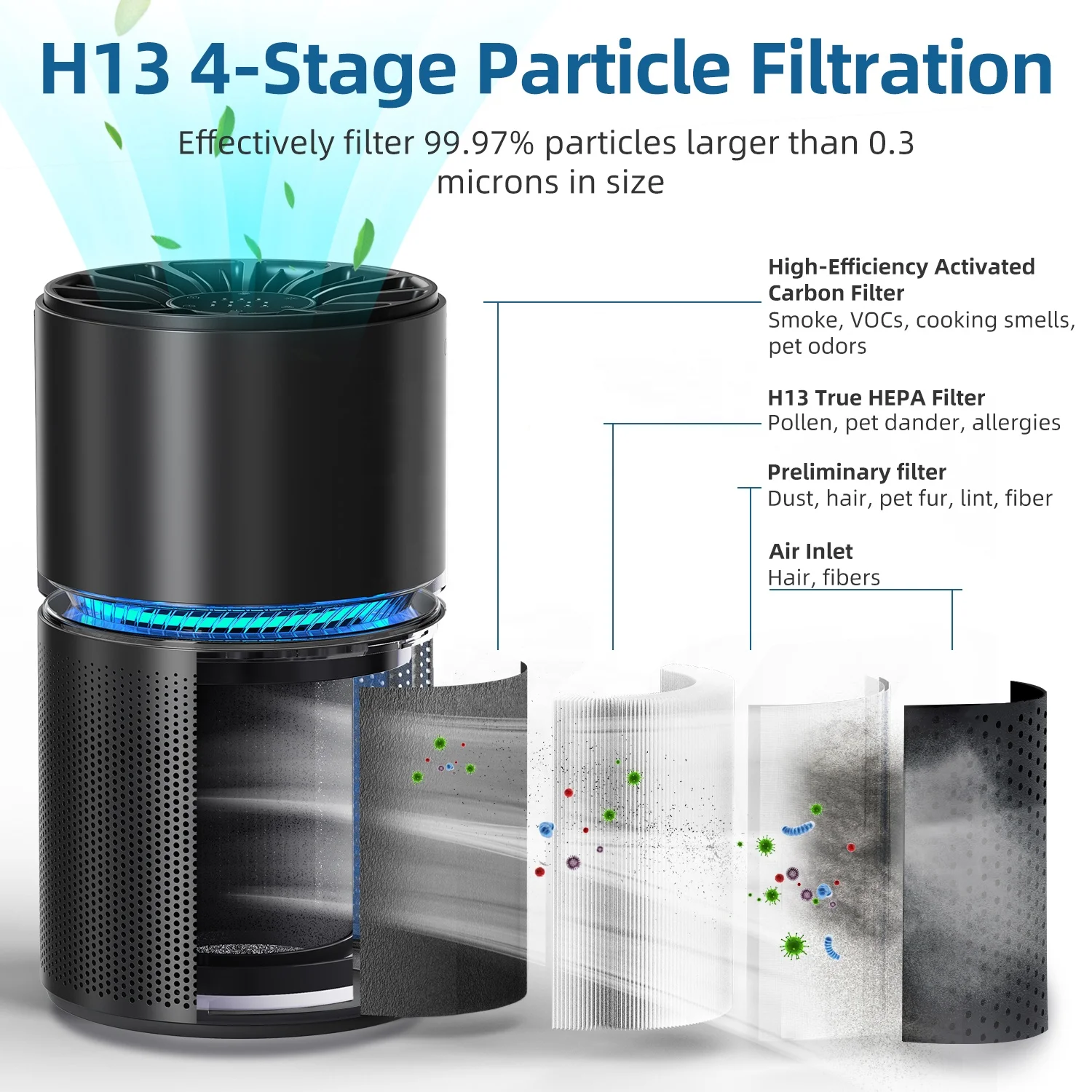 OEM golden supplier advanced technology specifications china shenzhen wholesale air purifier home