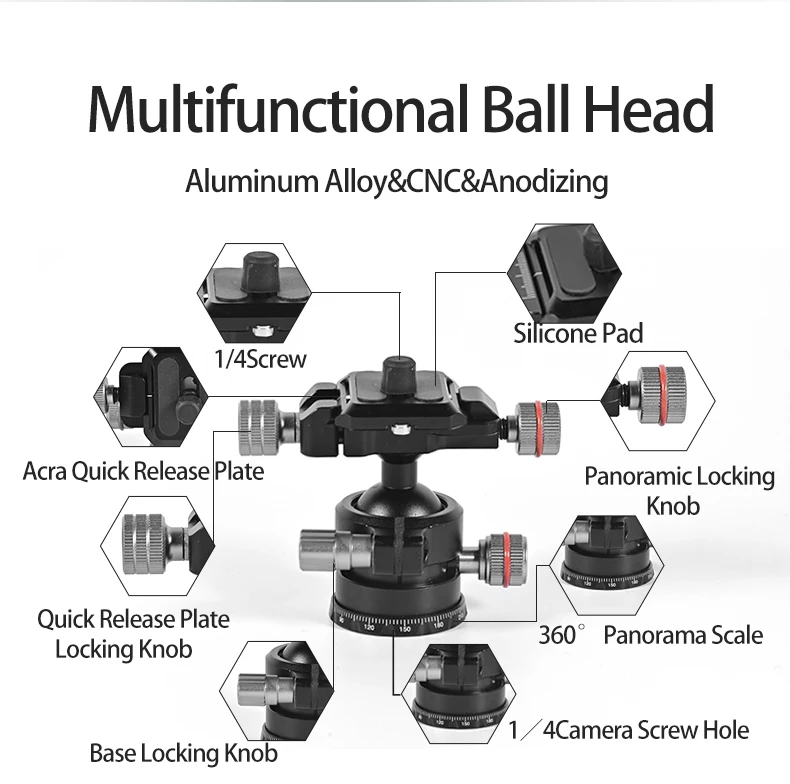 Yuanyu New Arrival T-B-004 Metal Cnc Black Tripod Ball Head For Nikon Sony Canon Dslr Camera