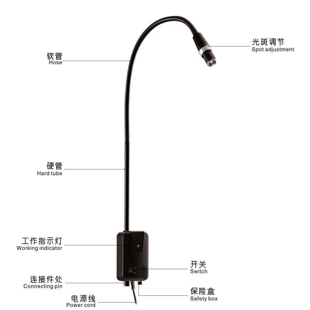 Chenwei multiple functional high brightness 5W medical examination light for Gynecological examination and General surgery