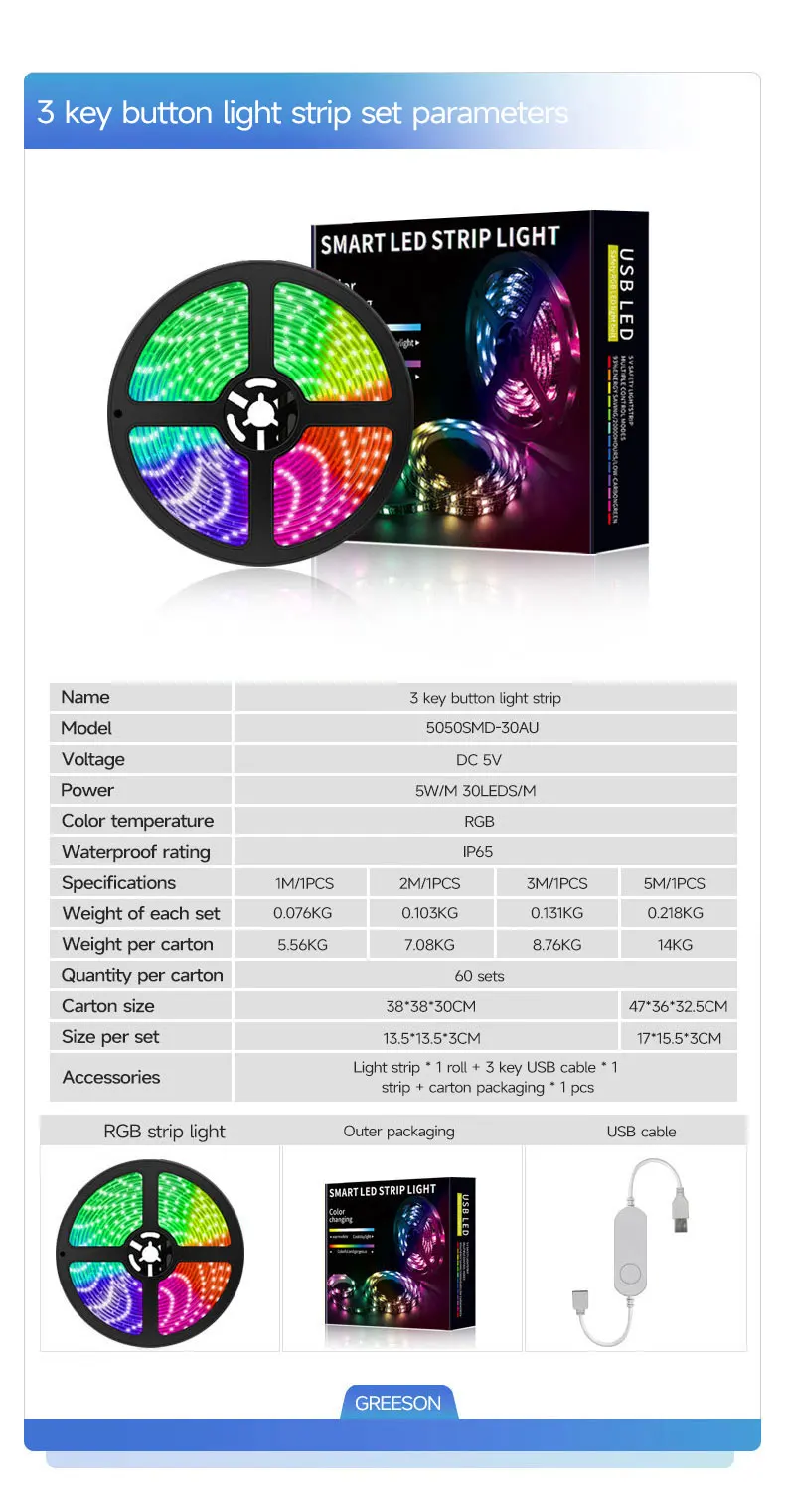 GREESON Cheap Price 5V 5m 5050 SMD Smart RGB LED Strip Light/LED Strip with 3 Key button Wireless Controller