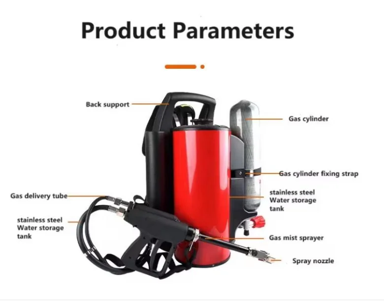 ISO 9001 Certificate  Backpack water mist fire extinguitor