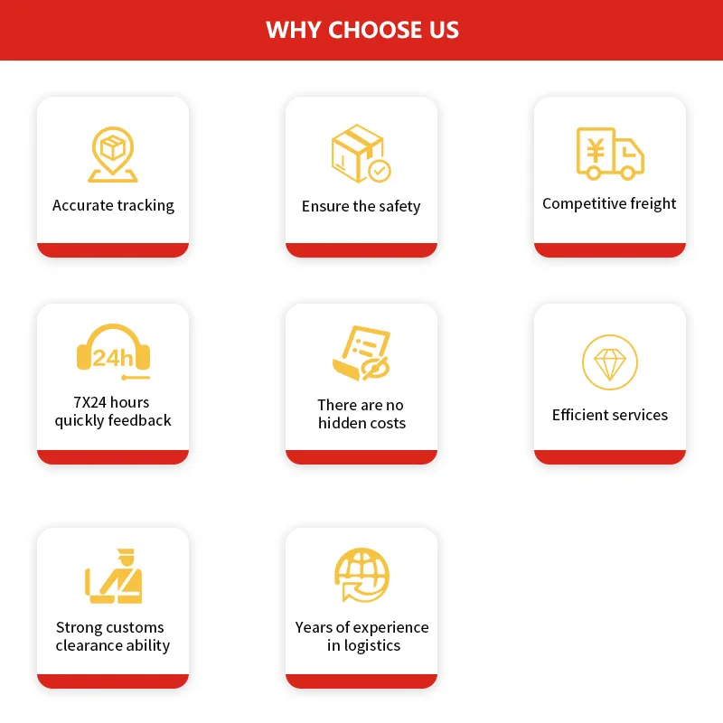 Container dropshipping agent fast shipping to australia supplier door to door dropshipping with low rate
