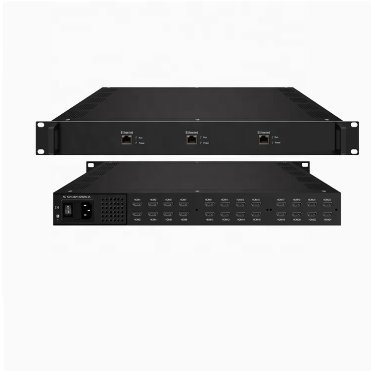 WS5528N IPTV Encoder Supporting UDP (Unicast/Multicast), SRT, RTSP, RTP, RTMP, HTTP and HLS