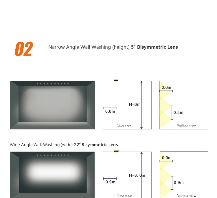 
down light IP 20 recessed spot light series 20W down light direct lighting or wall washing 