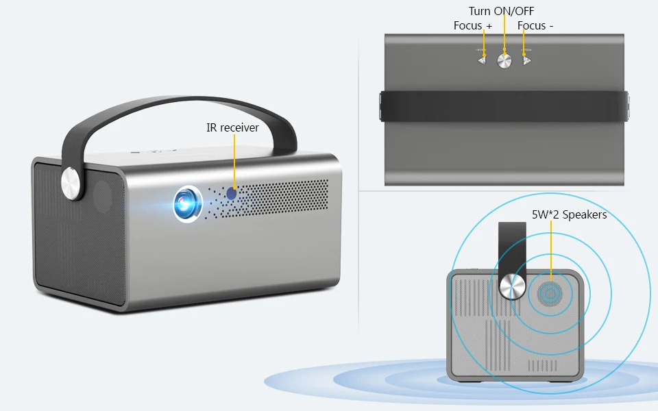 High brightness Portable Projector Home theater Video DLP Android Smart Mini Projector interactive projector  Wifi