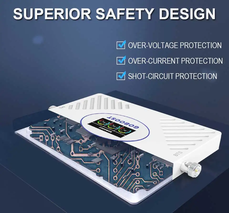Трехдиапазонный усилитель сигнала сотовой связи GOBOOST 900 1800 2100 МГц dcs gsm 2G 3G