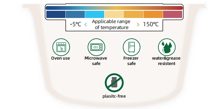 Good Quality Biodegradable Food Trays  Bagasse Disposable Supermarket Fruit Tray Paper