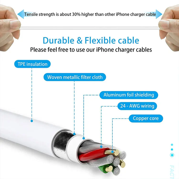 Hot Selling For iphone PD Usb Date Cable High Quality 1M 2M PD 18W Fast Charing Cable for Lighting to USB-C Type-c cable