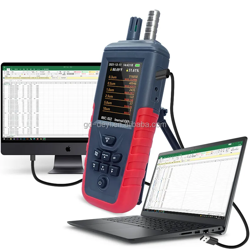 smart indoorairquality monitor particle sensor analyzer particle size online process monitoring airborne particles in cleanrooms