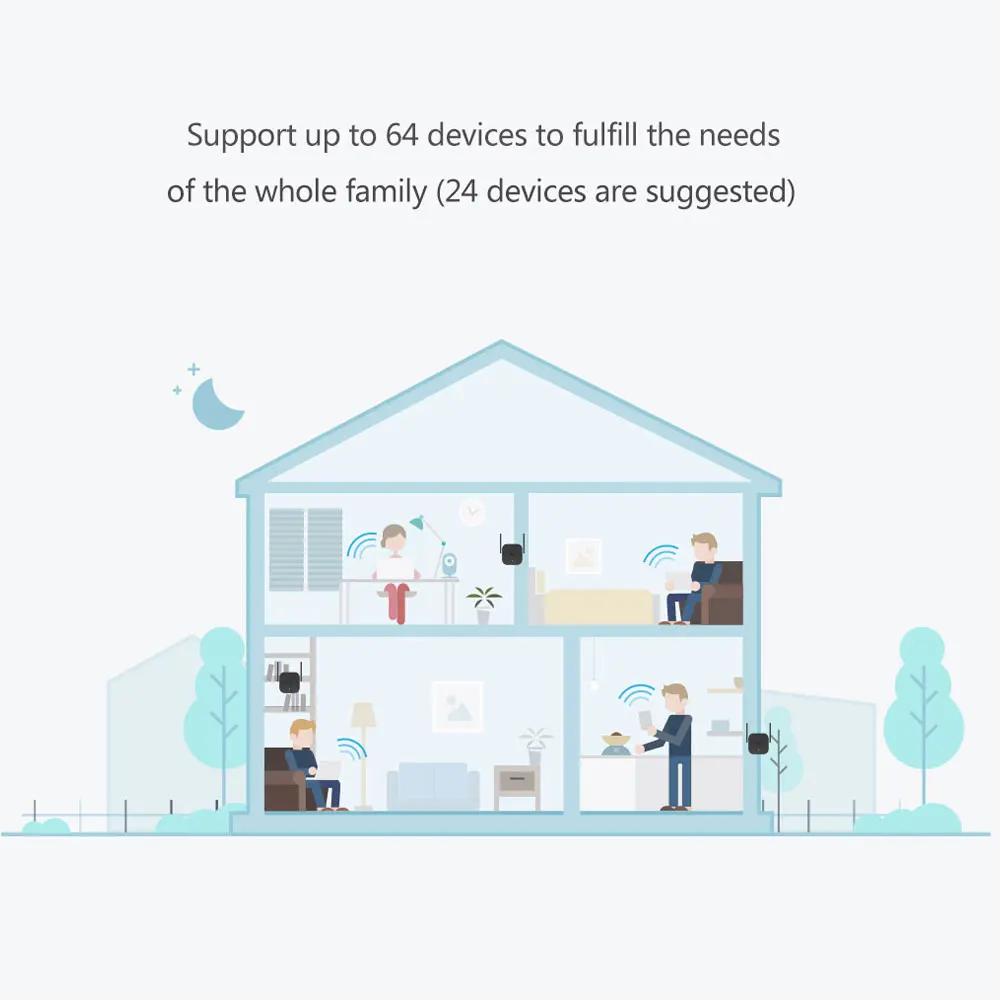  Оригинальный Xiaomi WiFi усилитель Pro 300 Мбит/с ретранслятор м Сигнал 2 4G удлинитель Roteador Mi беспроводной