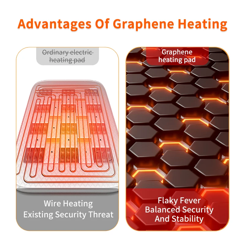 Factory Supply Professional Graphene Heating Pad Physiotherapy Pain Relief Heat Pad Mini Portable Hot Compress Products