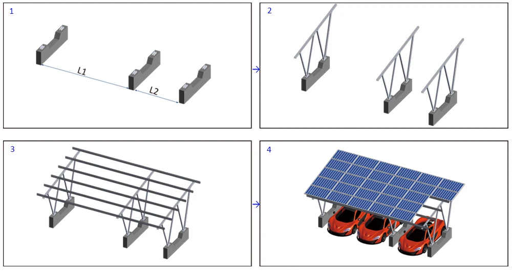 HF Modern design pv solar carport mounting system