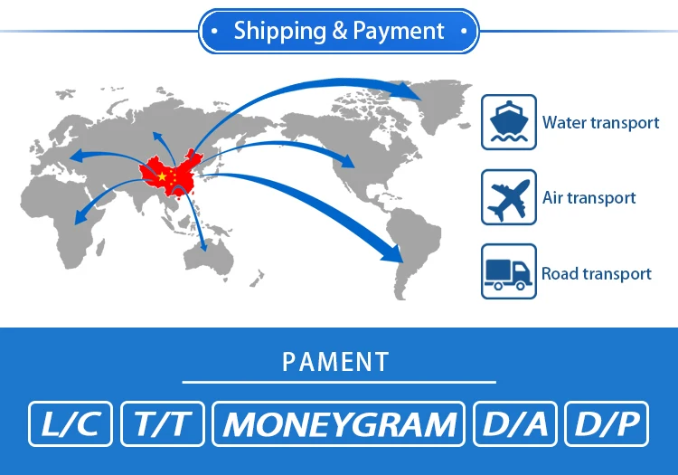 China Manufacturer Of Iv Infusion Set Disposable Infusion Giving Set