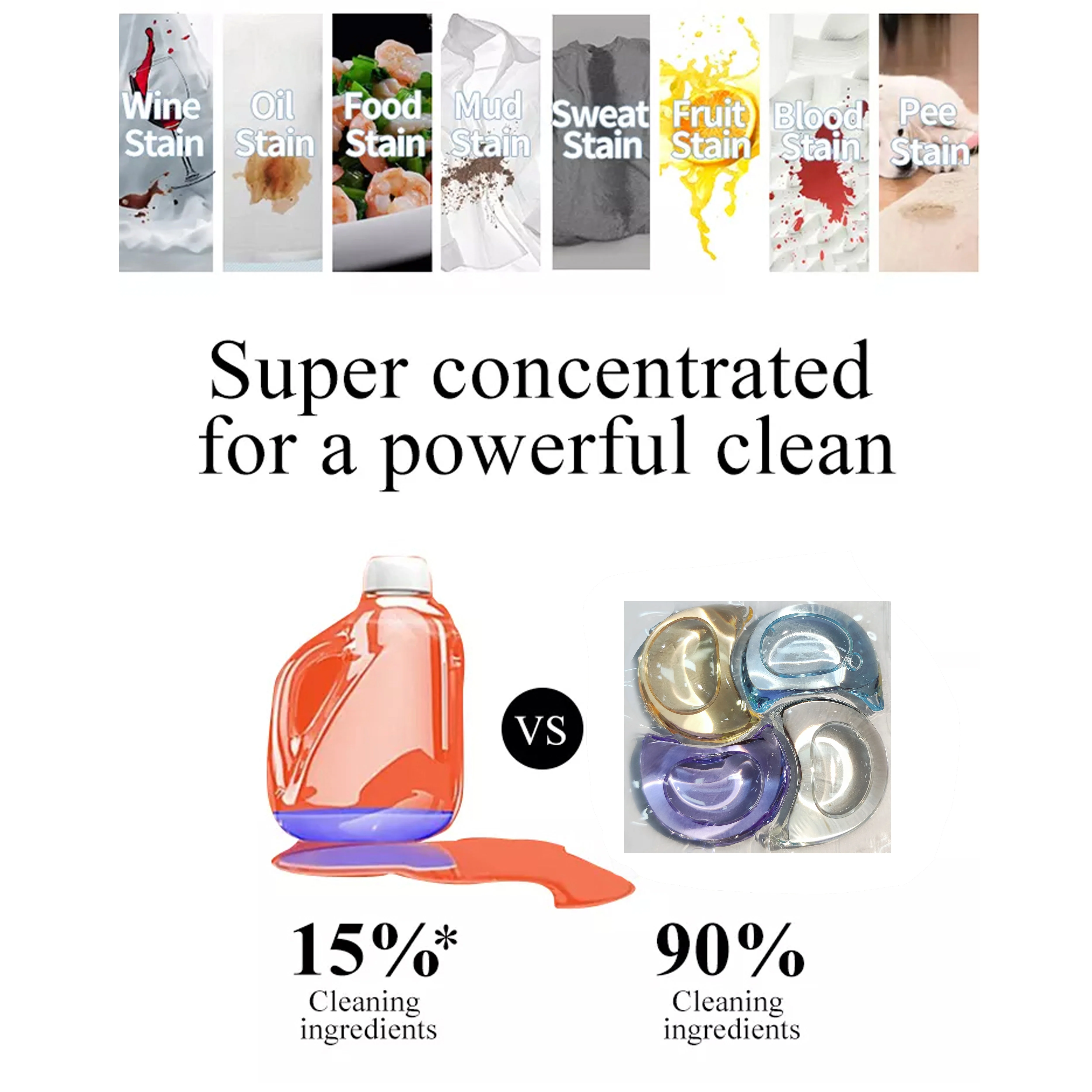Wholesale Oil Stain Remove Anti Mite Eco-Friendly Detergent Laundry Pods Active Enzyme 4-in-1Washing Capsules Customizable