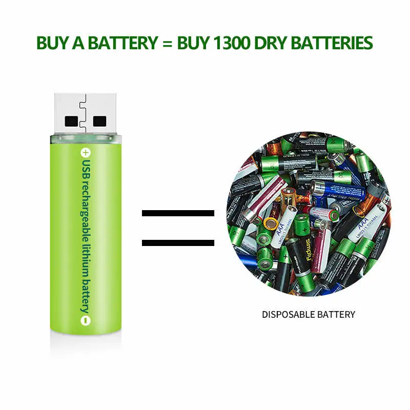 New Trend USB Battery Charger 1.5V 1500mWh Magnetic USB Charging AA Size Rechargeable Lithium Battery