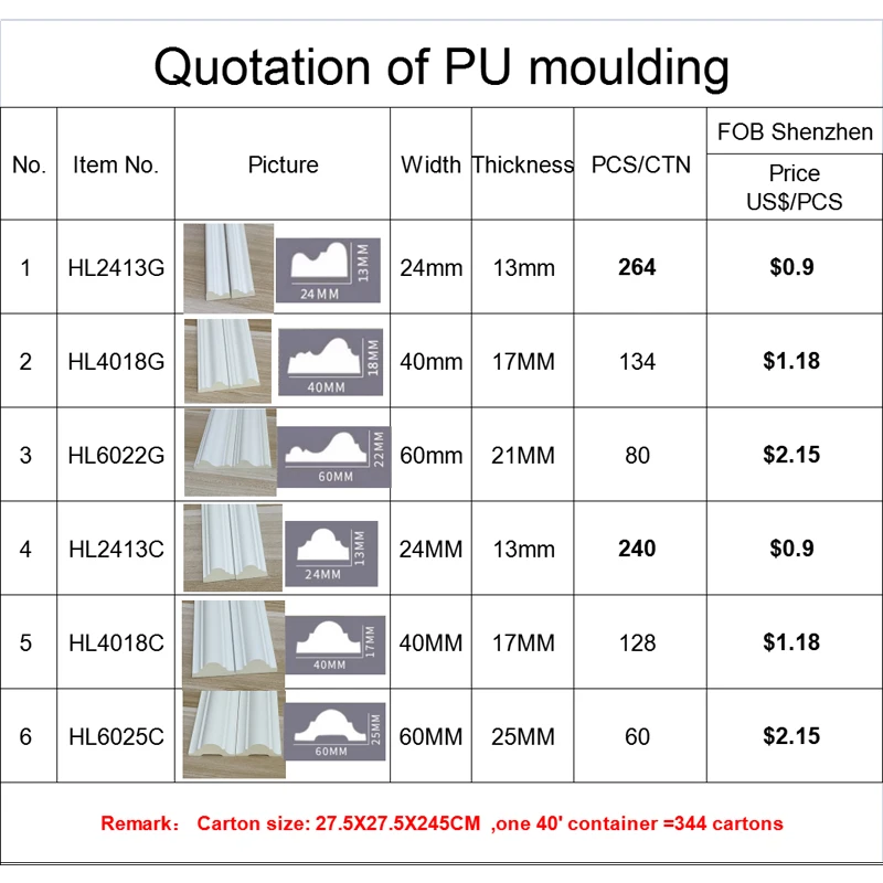 Hl2413G Whole container FOB price 2.4cm width 13mm height 2400mm length Pu polyurethane moulding