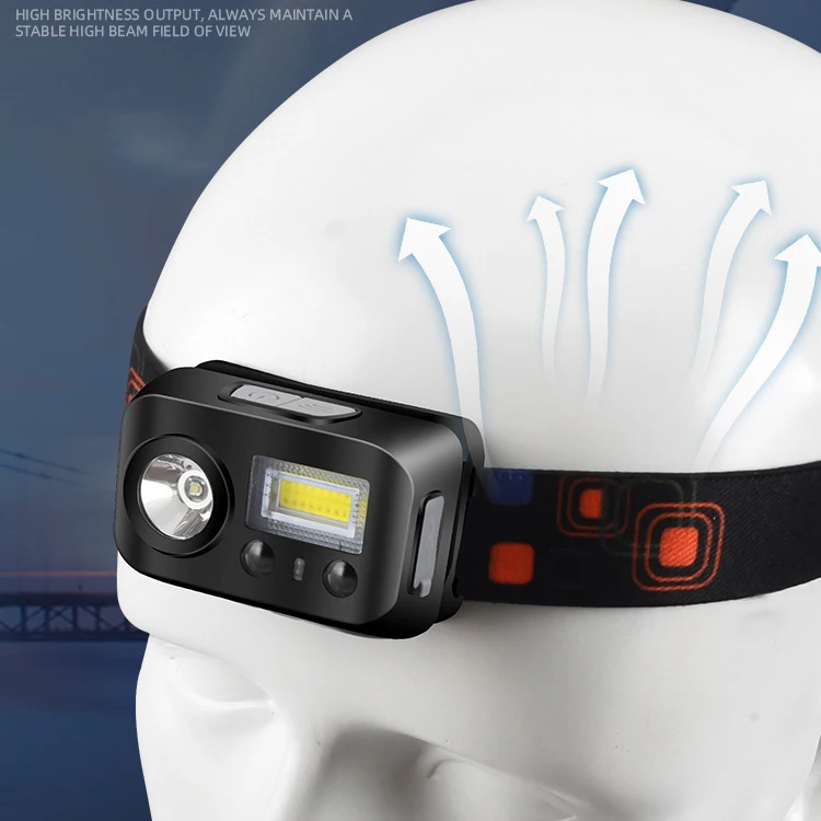 XPE+COB Super bright Led rechargeable Induction head torch headlamp headlight with red light