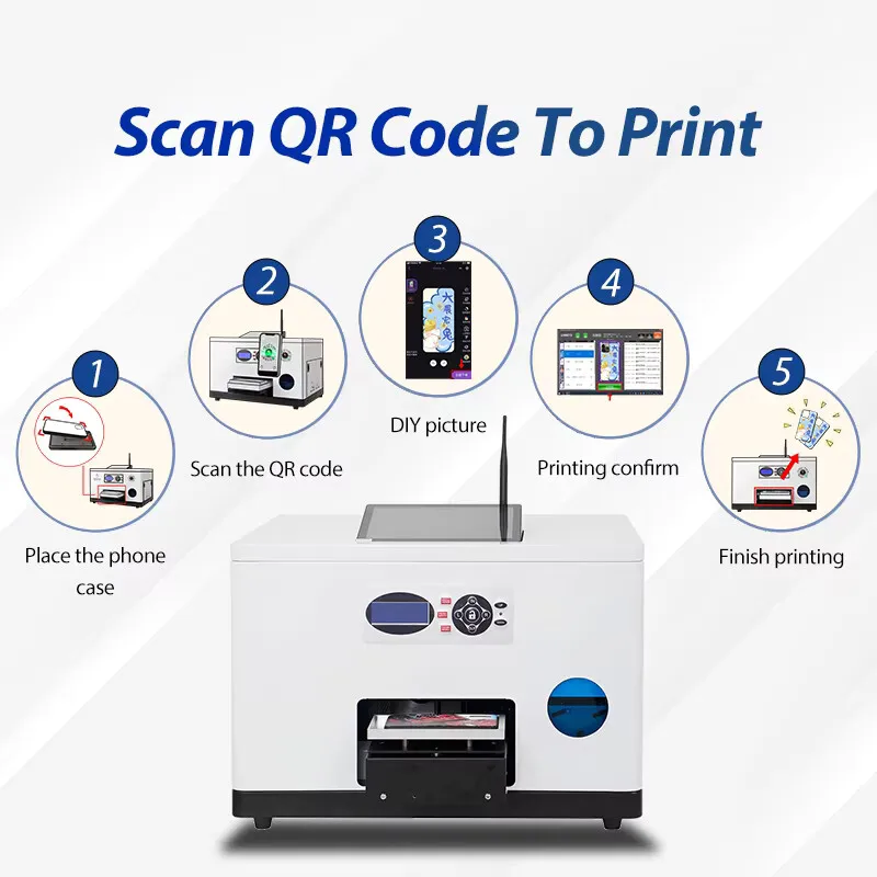 Печатная машина Epson F1080 для мобильных телефонов