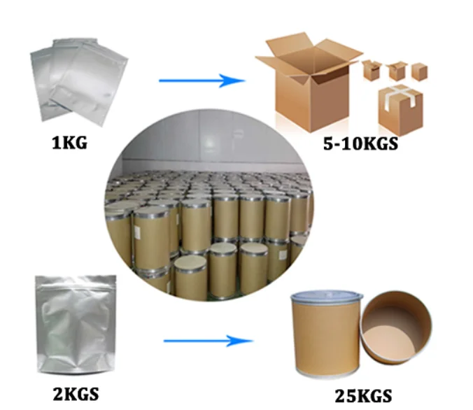 
Zhongfa factory Cosmetics raw material peptides CAS 1400634-44-7 Acetyl Hexapeptide-38 