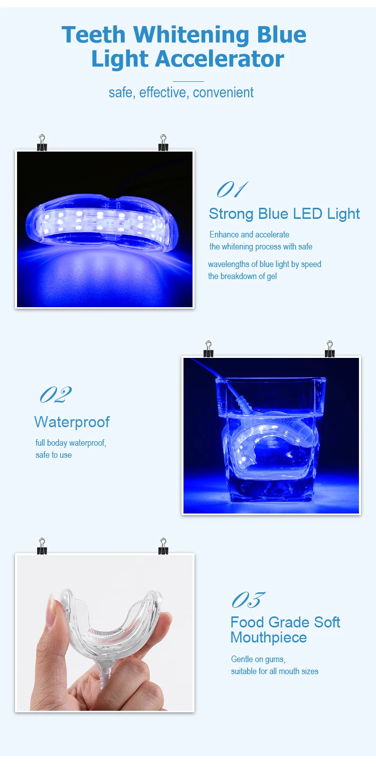 Phone connect led kit (2)