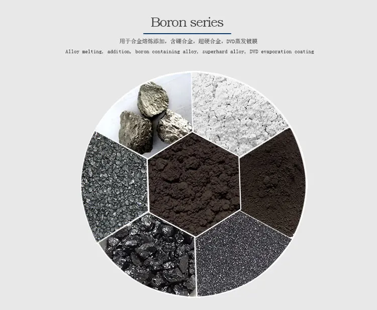 7boron-series750-617