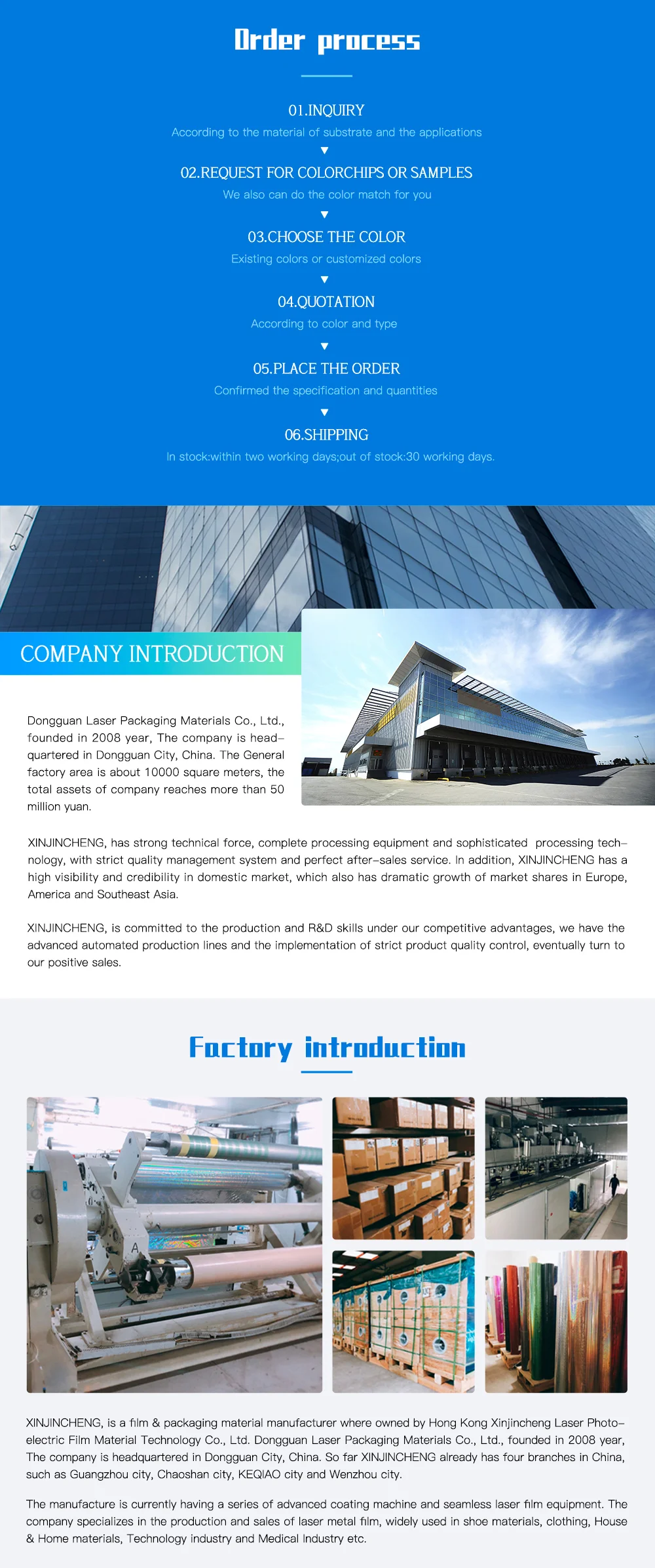 Manufacturer Laser Printed Metallized PET Thermal Holographic Decorative Plastic Packaging Film