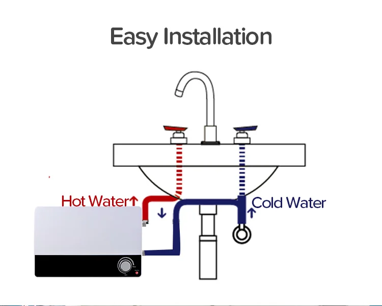Фабрика oem дешевый 12v 24v 10L 15L 25L calentador de agua rv 10 галлонов на колесах по требованию электрический водонагреватель для rv