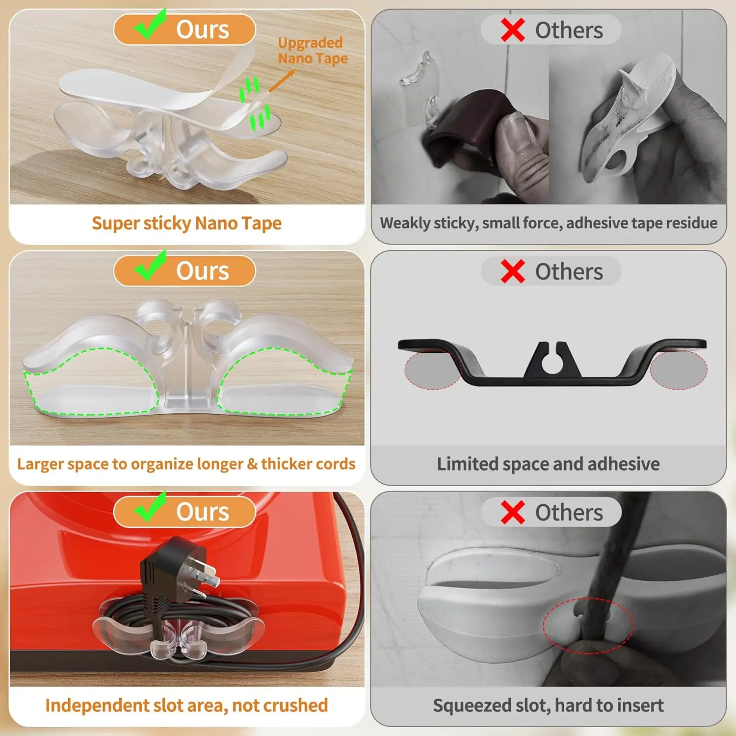 Multifunction Silicone Cord Organizer For Kitchen Adhesive Cord Organizer For Appliances Cable Management Cable Holder Organizer