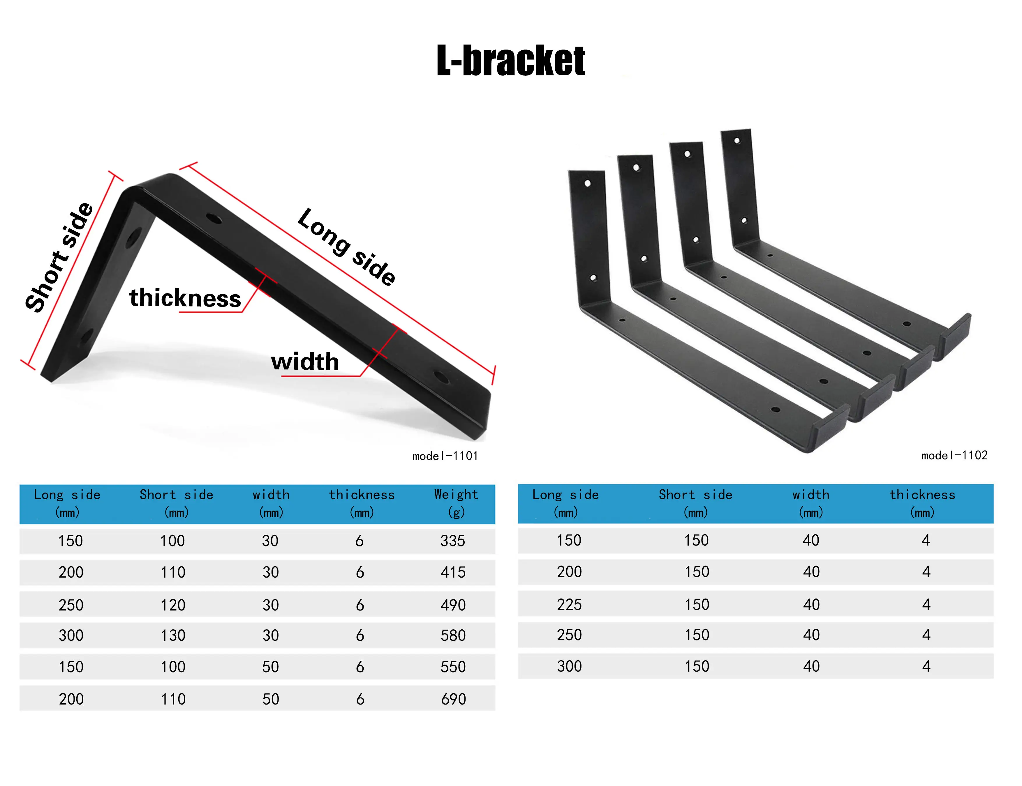 Manufacturer L Shelf Bracket Metal Angle Corner Mounting Bracket Metal Scaffold Black Wall Floating Shelf Brackets