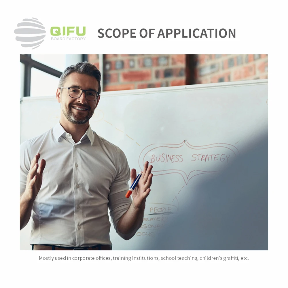 
45*60CM Professional standard whiteboard type white writing board for kids 