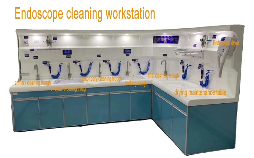 
Polymer endoscope cleaning workstation for hospital 