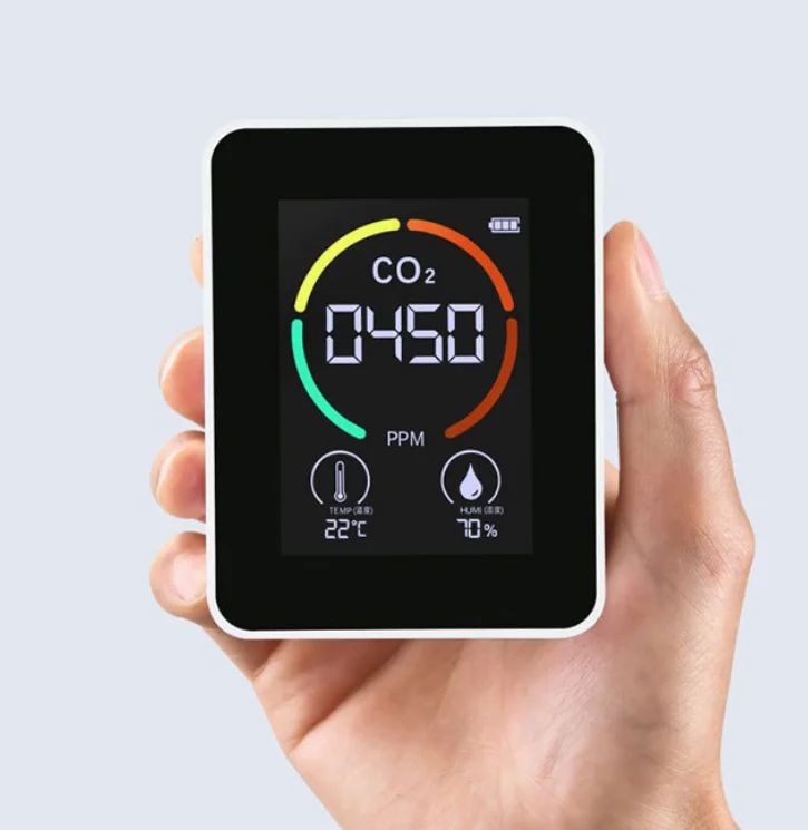 Amazon Hotsell 2021 Temp Humidity Air Monitor CO2 Carbon Dioxide Detector Monitor Meter Oxigen Infrared Gas Analyzers