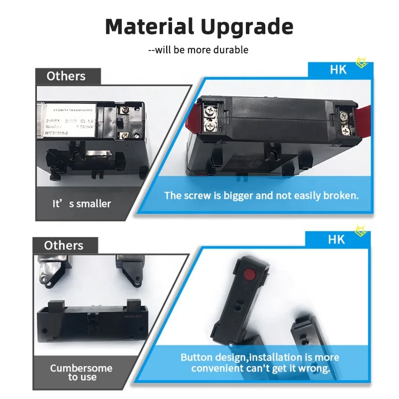 HEYI split core  current transformers HK-58 400/5 for SP GROUP