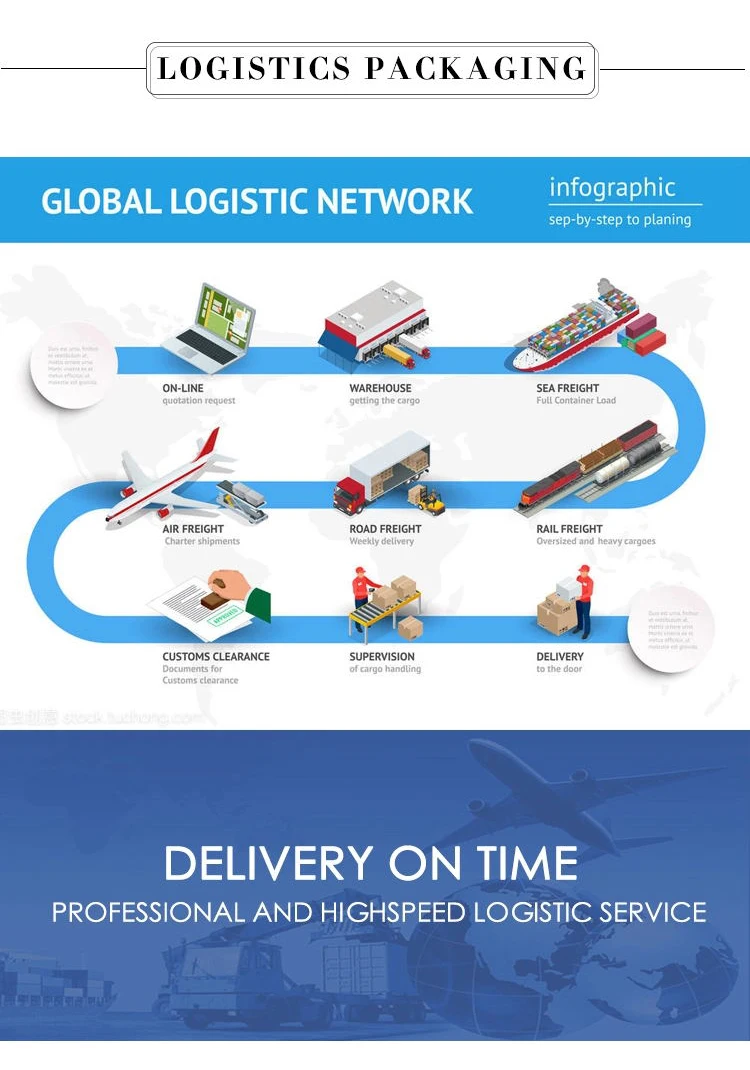 Package