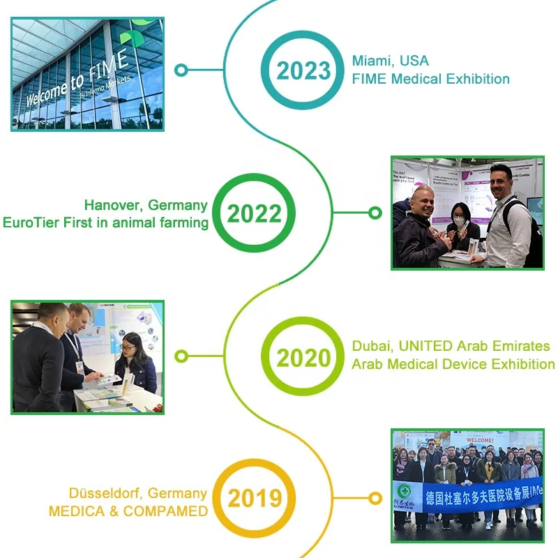 Lab Microcentrifuge Machine Bench-top Centrifuge Lab School Science Plasma Research