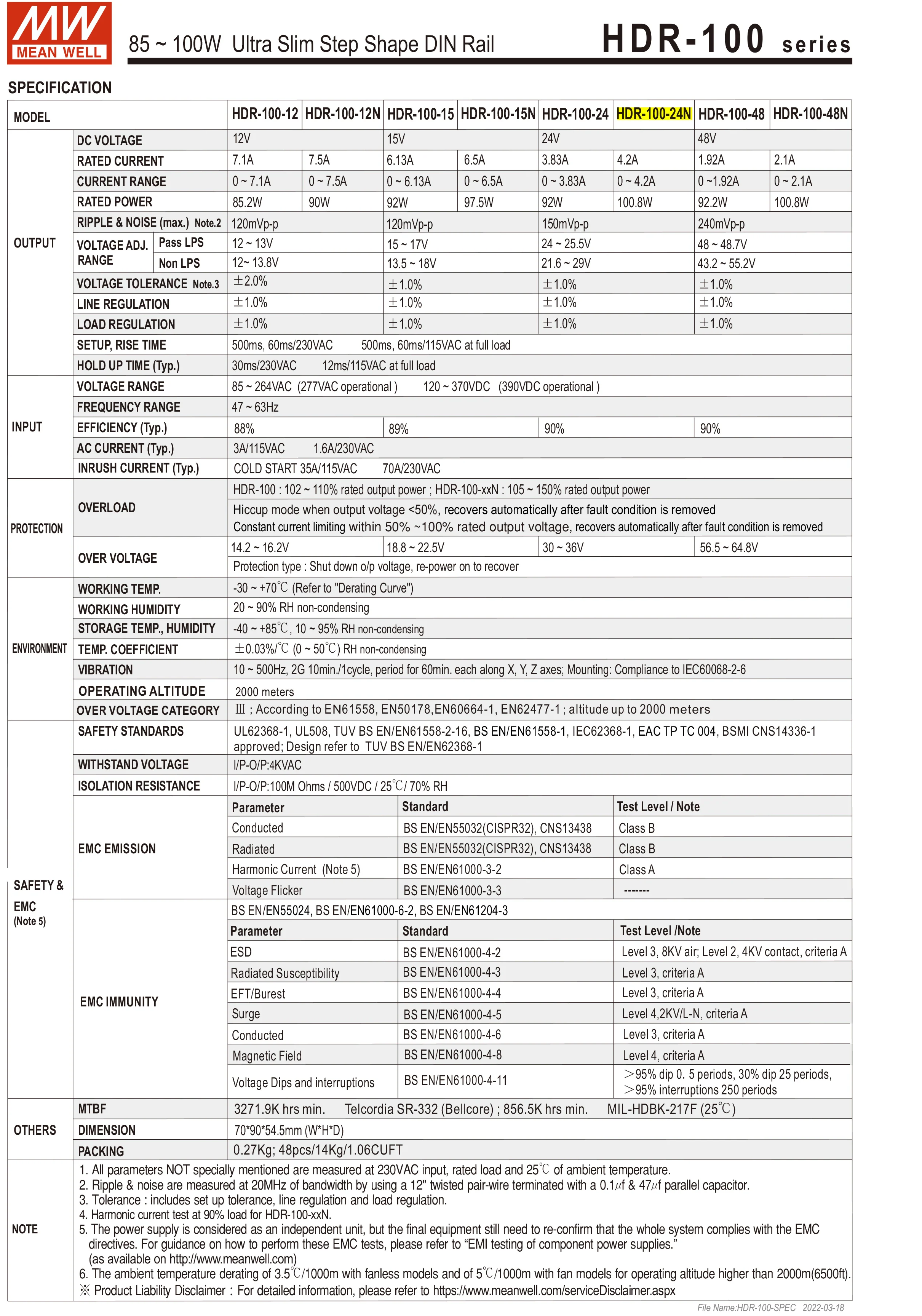 MeanWell HDR-100-spec-2