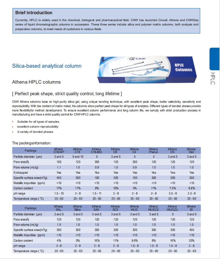 C18 Analytical LC Coumn for Liquid Chromatography