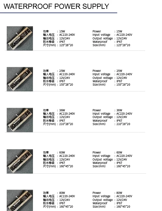 Customized Led Direct Supply Powersupply Ac Dc 12v 220v To 5v Power Supplier Led Strip Light Power Supply