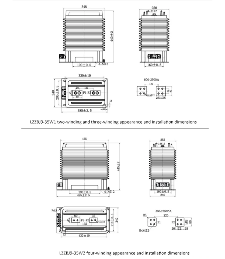 Fully Enclosed Current Transformer